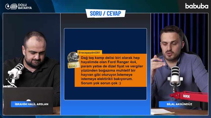 Elektrikli Araç Piyasasında Son Durum: Akaryakıt Fiyatları ve ÖTV Düzenlemeleri Etkili Oluyor