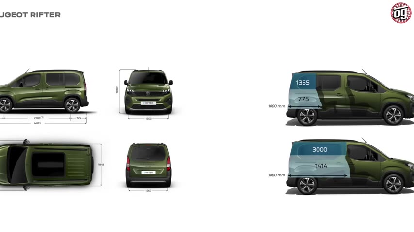 Makyajlı Peugeot Rifter Allure Paketi: Uygun Fiyatlı Ticari Araç Pazarında Yeni Bir Seçenek