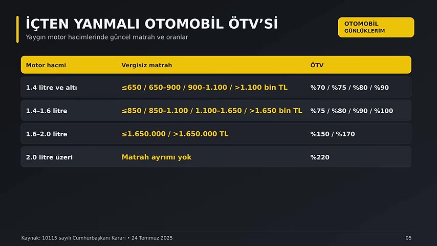 Elektrikli otomobillerde ise durum biraz daha farklıdır