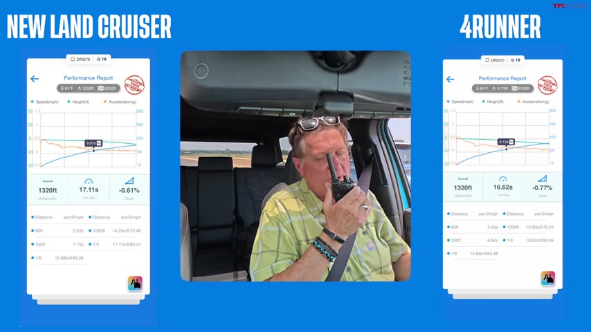 Testler sırasında 4Runner'ın arkadan itiş modunda (iki tekerlekten çekiş) daha verimli güç aktarımı sağladığı ve bu sayede Land Cruiser'a karşı